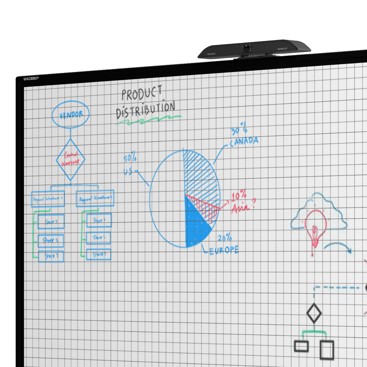 High-Definition interaction