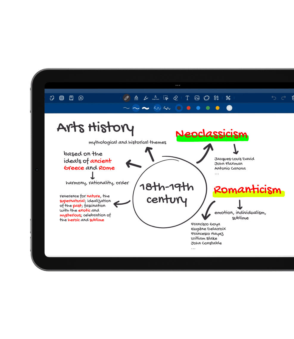 Dabliu Notes